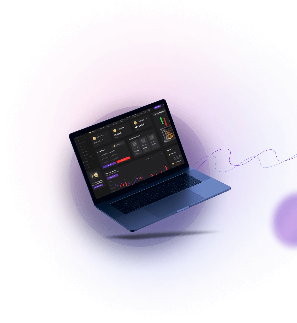 Fund Fusion 9.5 - perdagangan Fund Fusion 9.5