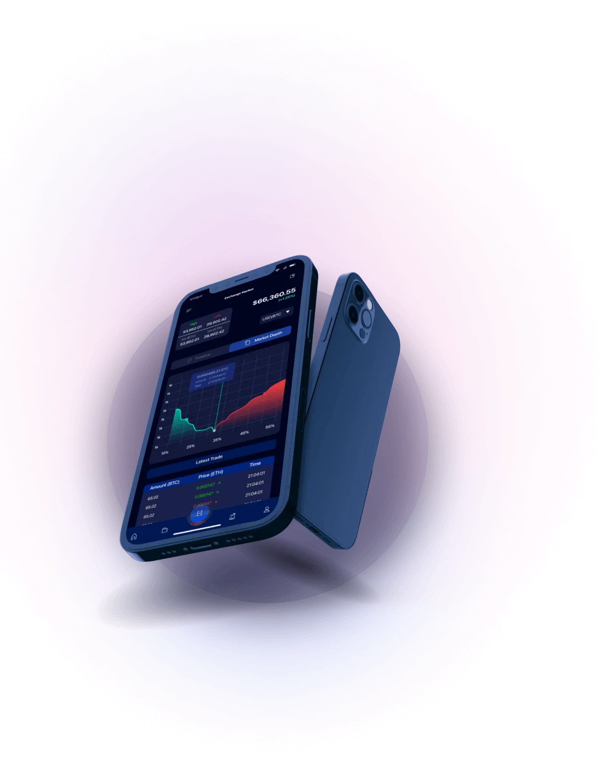 Fund Fusion 9.5 - Analisis Mata Uang Kripto