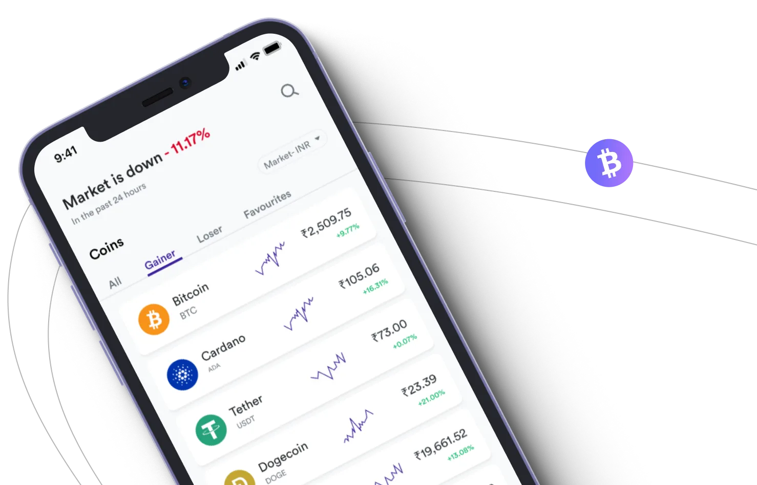 Fund Fusion 9.5 - Aproveite os mercados de criptografia e ganhe com o Fund Fusion 9.5
