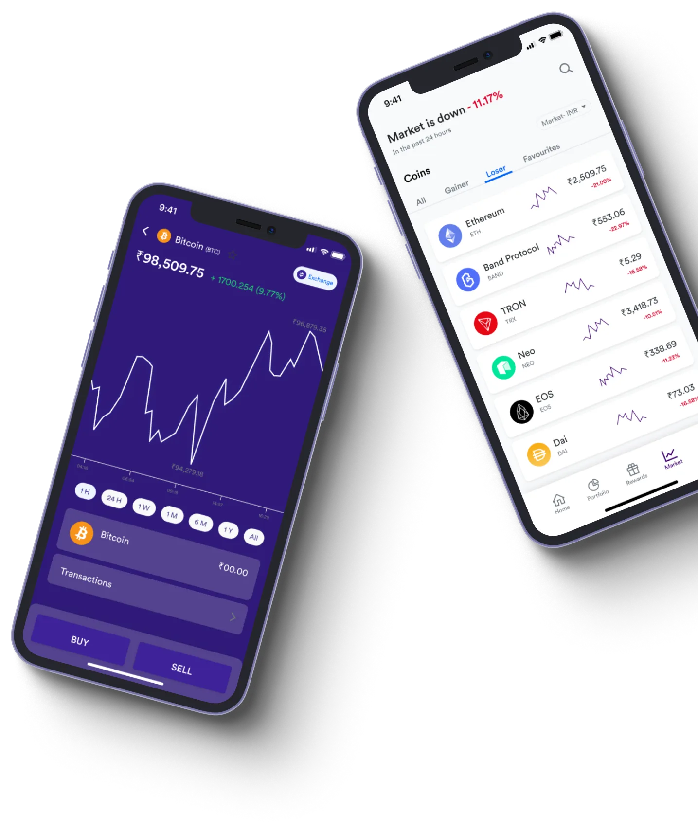 Fund Fusion 9.5 - O que exatamente é negociação on-line?